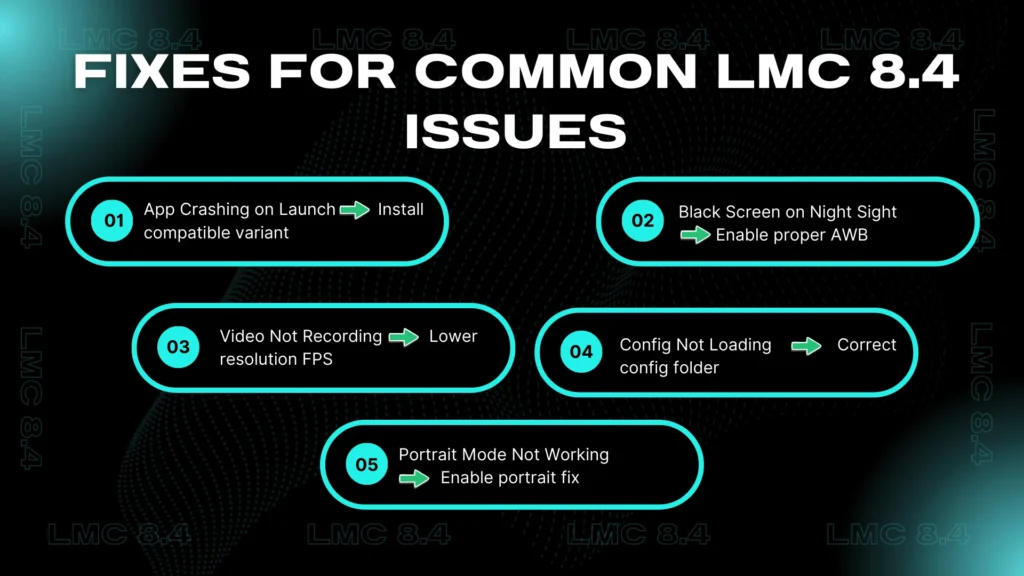 Fixes for common LMC 8.4 Issues