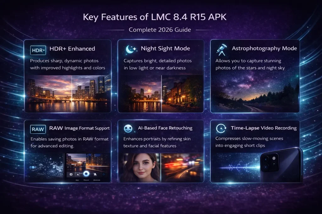 Key Features of LMC 8.4 R15 APK