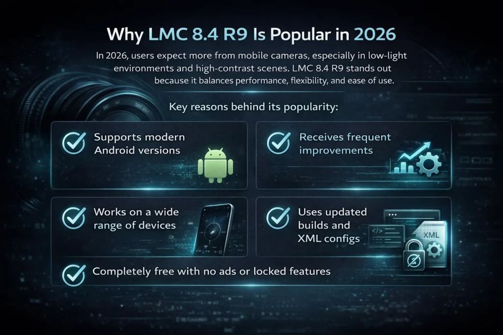 LMC 8.4 R9 Popularity 