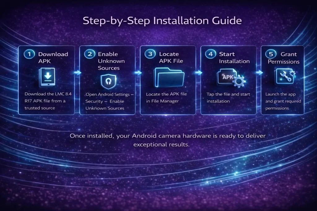 Step-by-Step Installation Guide