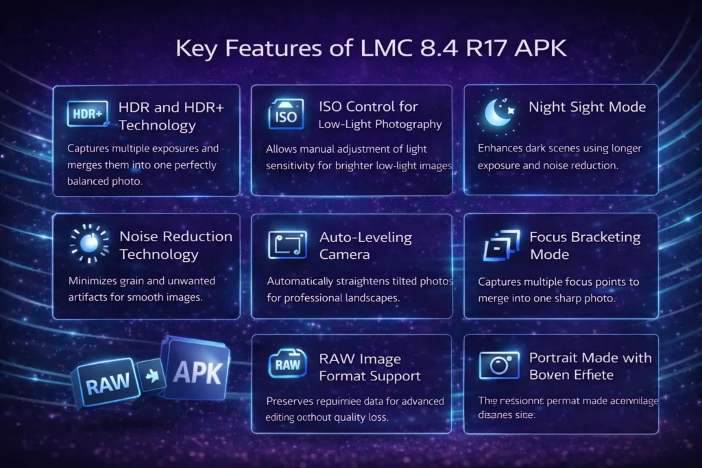 features of LMC 8.4 R17 APK