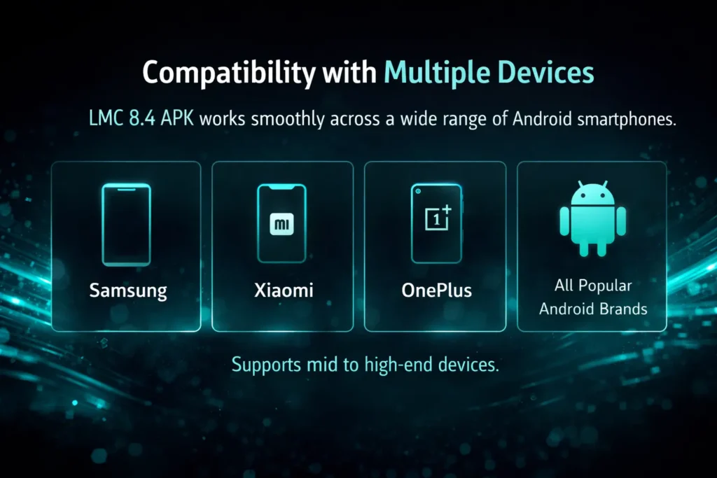 Compatibility with Multiple Devices