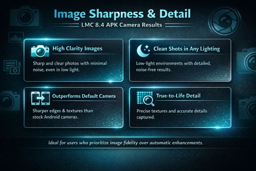 Image Sharpness and Detail