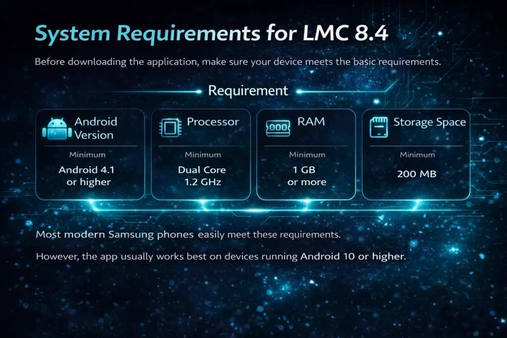How to Download LMC 8.4 for Samsung Phones (Complete Guide) 3 System Requiremnts