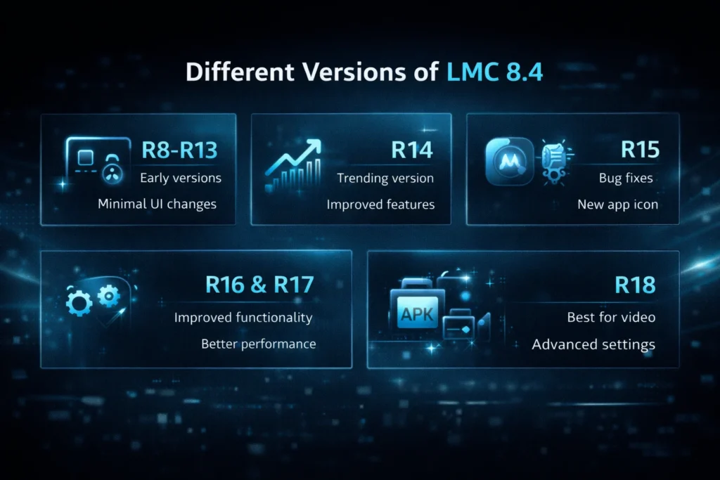 Different Versions of LMC 8.4